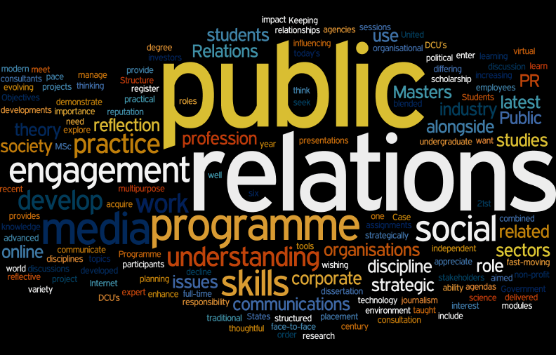 Strategic Public Relations Management, Structures, Methods & Techniques